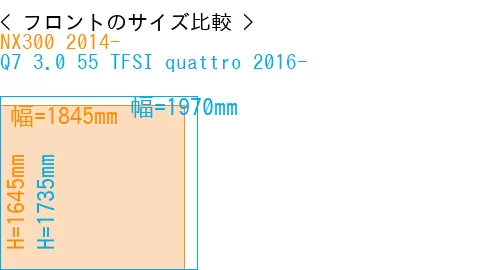 #NX300 2014- + Q7 3.0 55 TFSI quattro 2016-